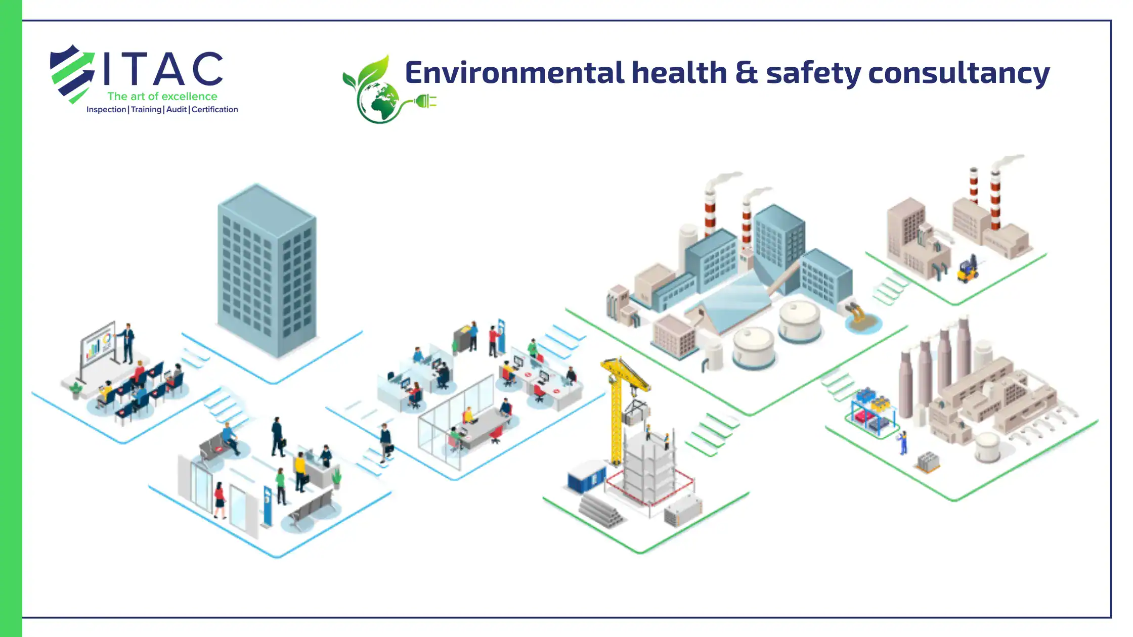 Future-Proof Your Workplace with Environmental Health and Safety Solutions in the UAE