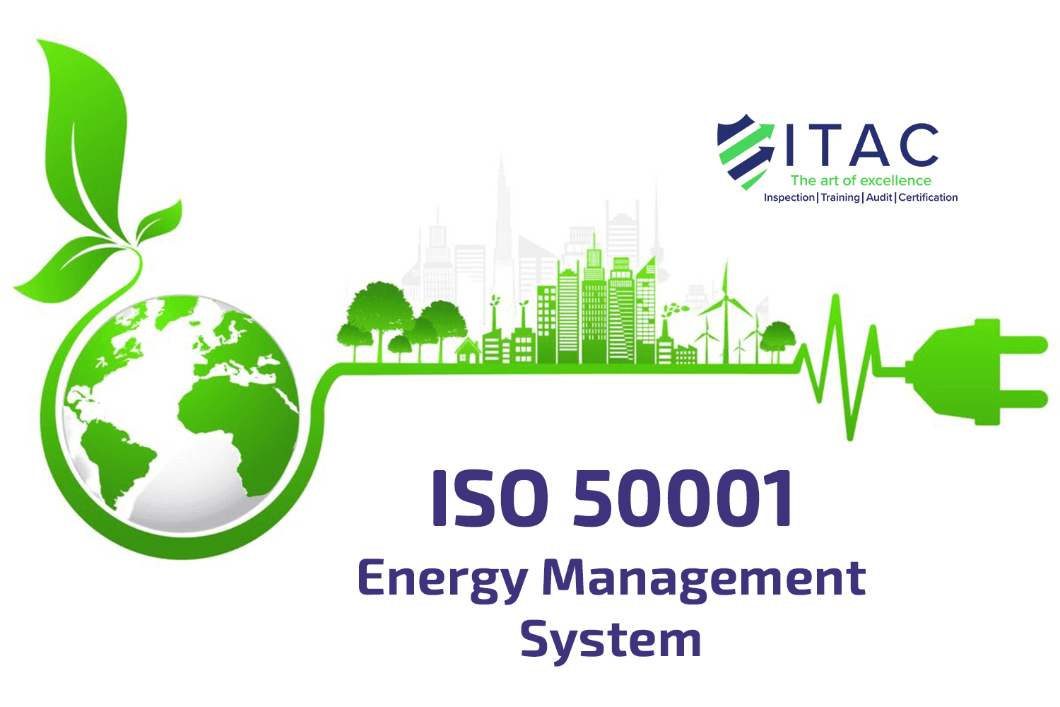 ISO 50001 Consultancy Services for Sustainable Success